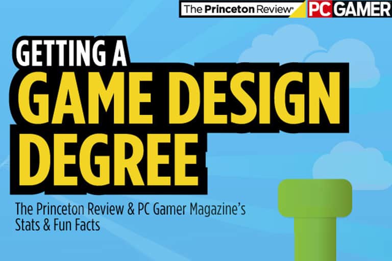 The Princeton Review Game Design logo