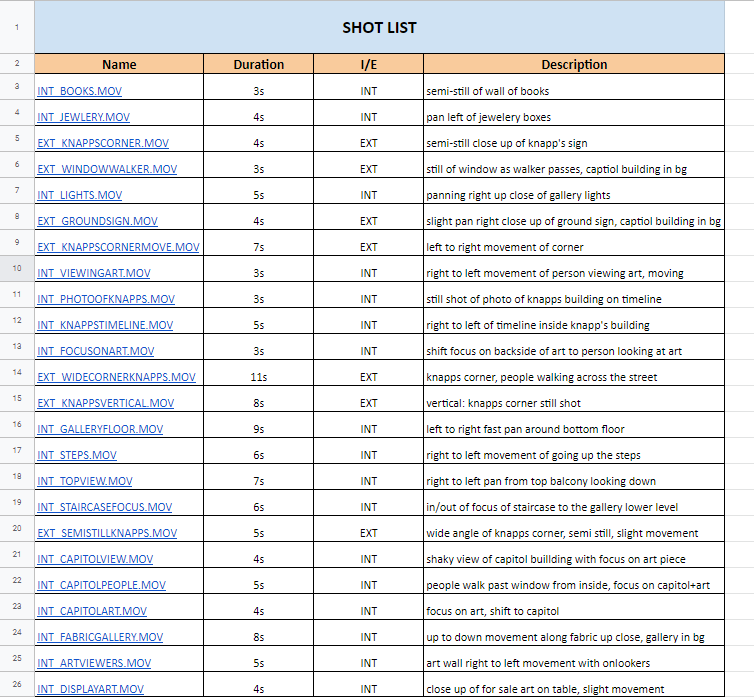 A screenshot of Google Sheet indicating the files and video descriptions of short video clips of the Lansing Art Gallery.