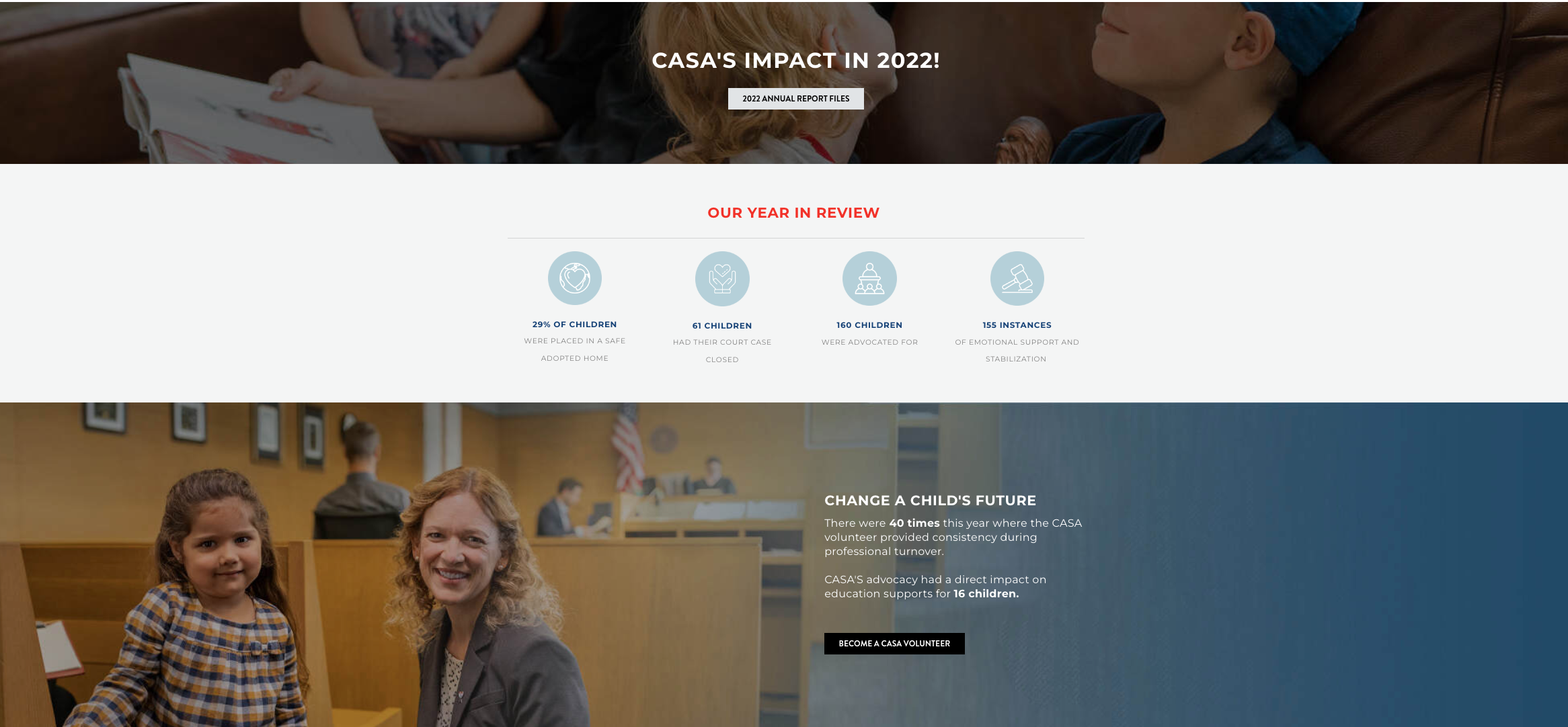 Redesigned portion of CASA's website with the words "Year in Review"