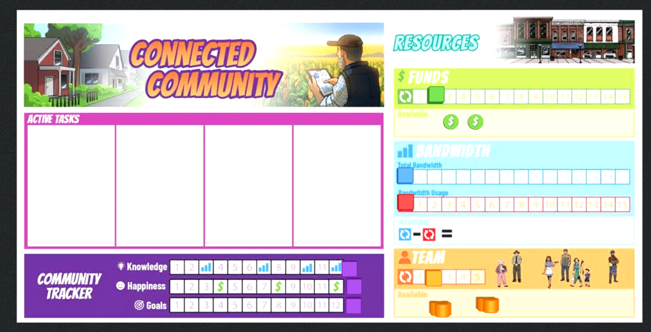 Connected Communities Live